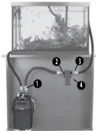 Fluval UVC - YCTAHOBKA YDC - 3