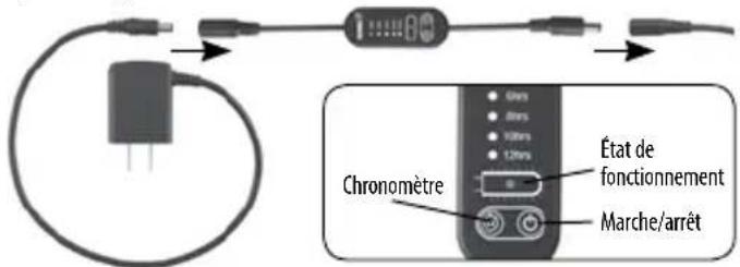 Fluval UVC - INSTALLATION D'UNE MINUTERIE ET MODE D'EMPLOI - 1
