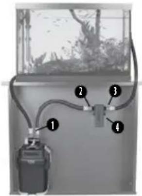 Fluval UVC - INSTALACE UV STERILIZATORU - 3