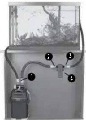 Fluval UVC - INSTALACION UVC - 3