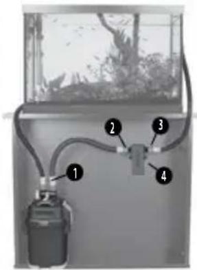 Fluval UVC - INSTALLATION DU CLARIFCATEUR UVC - 3