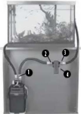 Fluval UVC - UVC TELEPITES - 3