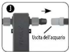 Fluval UVC - INSTALLAZIONE DELL'UNITA UVC - 2