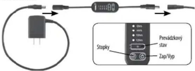Fluval UVC - UCHOVAJTE SI TIETO POKNY - 1