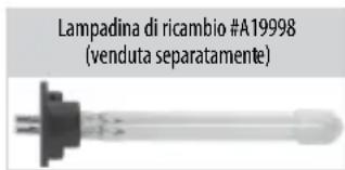 Fluval UVC - WHAT'S INCLUDED - 1