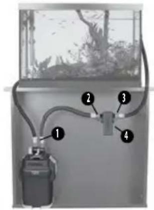 Fluval UVC - MONTAZ UVC - 3