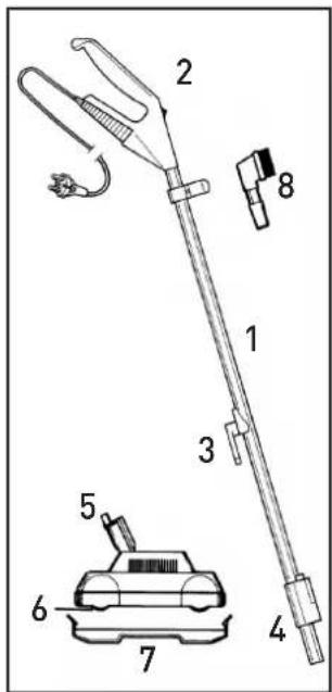 Sebo Felix 3 - Dati tecnici - 2