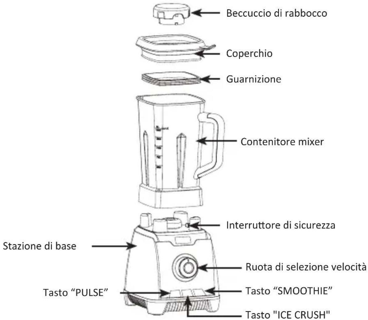 Arendo 304831 - Dettagli del prodotto - 1