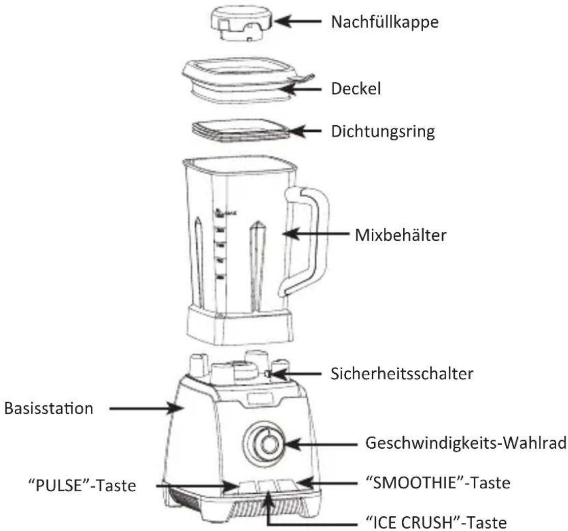 Arendo 304831 - Produktdetails - 1