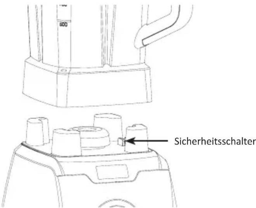 Arendo 304831 - Inbetriebnahme - 1