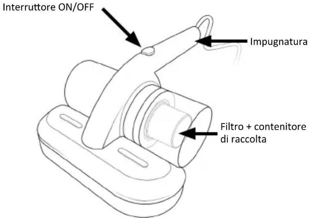 Brandson 306909 - Dettagli del prodotto - 1