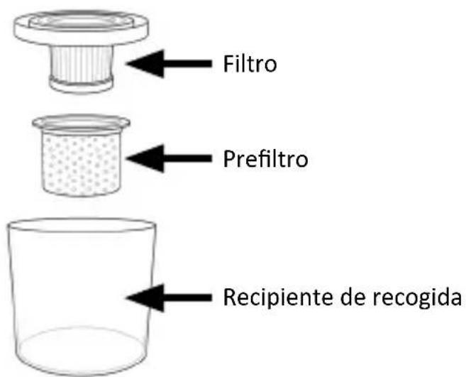 Brandson 306909 - Detalles del producto - 2
