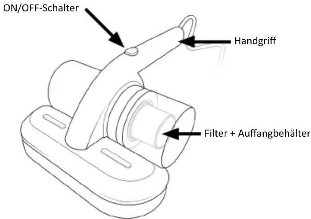Brandson 306909 - Produkt-Details - 1
