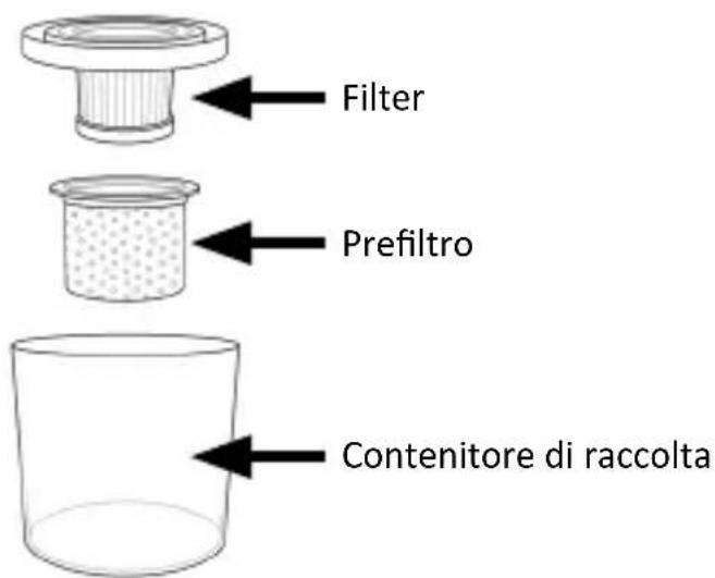 Brandson 306909 - Dettagli del prodotto - 2