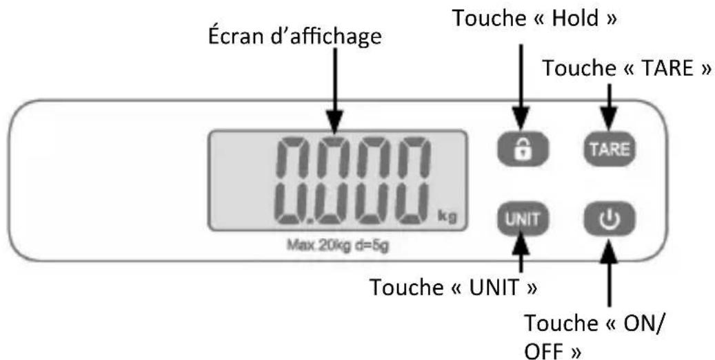 Mybeo 303393 - Écran - 1