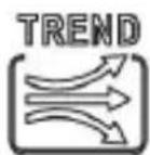 Bearware 302744 - Trend display: - 1