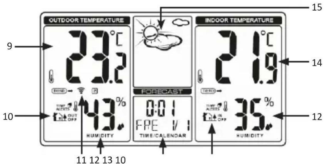 Bearware 302744 - Particularités du produit - 2