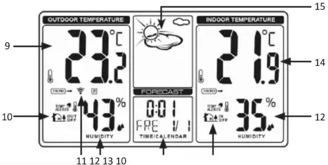 Bearware 302744 - Produkt-Details - 2