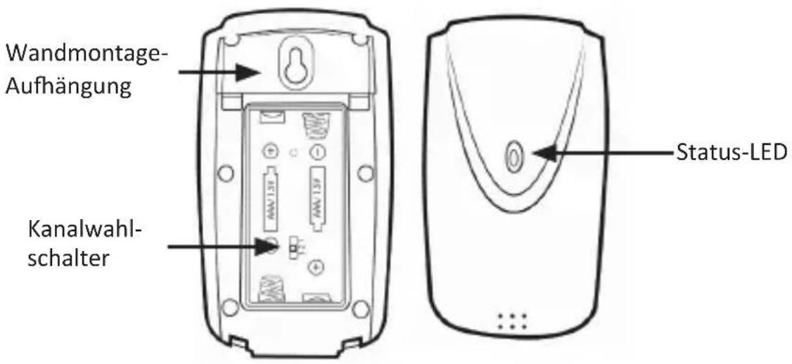 Bearware 302744 - Produkt-Details - 3