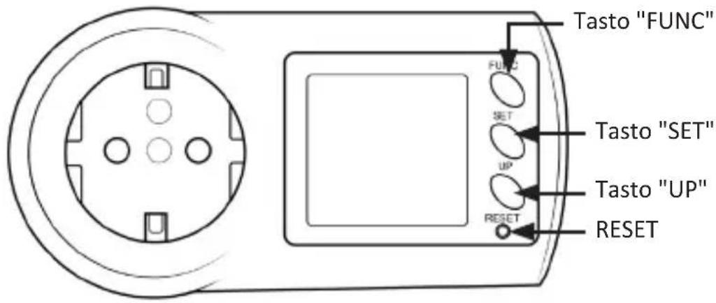 Bearware 302363 - Contenuto della confezione - 1