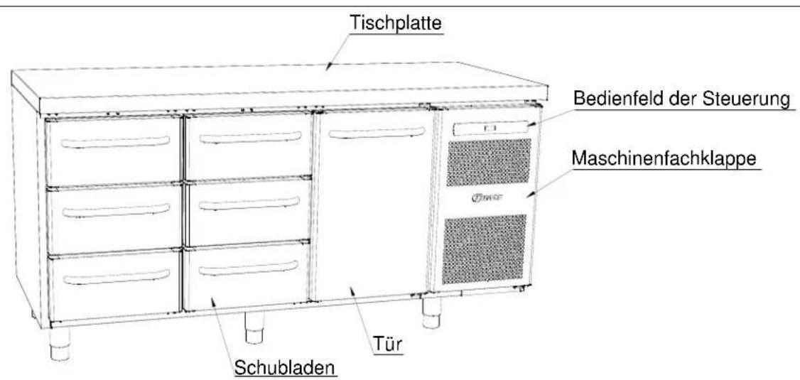 GRAM GASTRO K 2207 CSG A 3D3D3D3D L2 - Produktbeschreibung - 1
