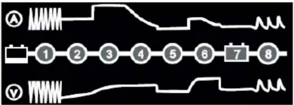 Brandson 302423 - Livelli di carica: - 1