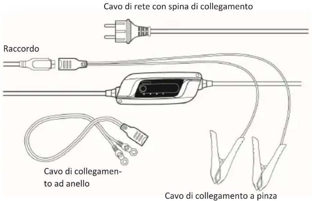 Brandson 302423 - Dettagli del prodotto - 1