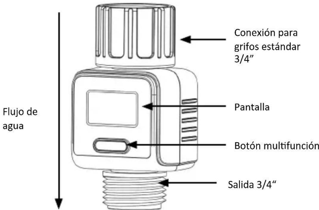 Brandson 306234 - Detalles del producto - 1