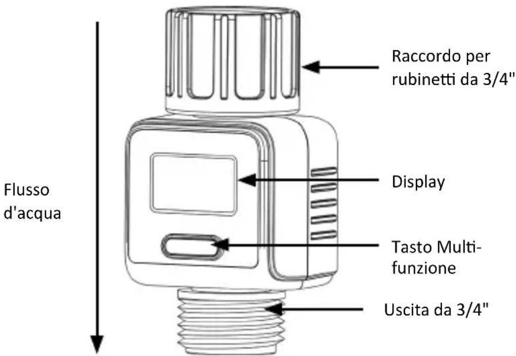 Brandson 306234 - Dettagli del prodotto - 1