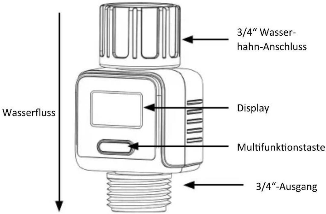 Brandson 306234 - Produkt-Details - 1