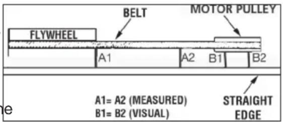 BLACK & DECKER C7501M - MOTOR PULLEY/FLYWHEEL ALIGNMENT - 1