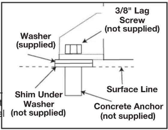 BLACK & DECKER C7501M - WIRING INSTRUCTIONS - 1