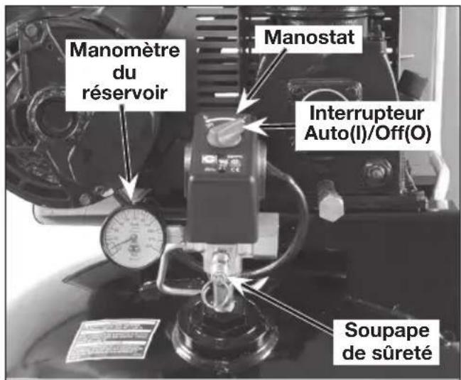 BLACK & DECKER C7501M - FAMILIARISEZ-VOUS AVEC VOTRE COMPRESSEUR D'AIR - 1