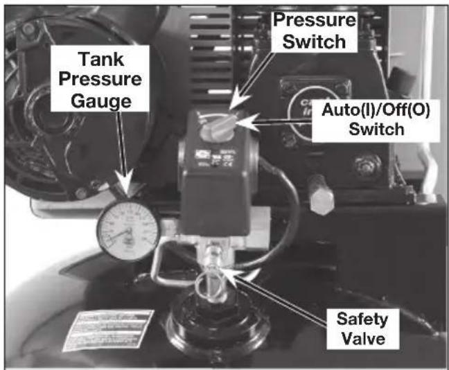 BLACK & DECKER C7501M - KNOW YOUR AIR COMPRESSOR - 1
