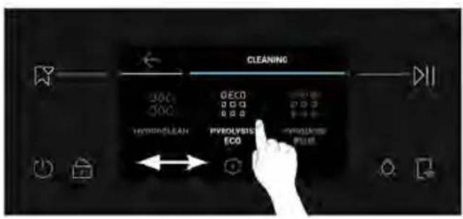 HAIER H6 ID46C3HTB1 - Ako to funguje: - 1