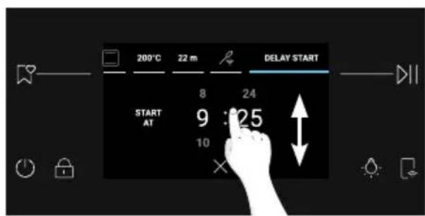 HAIER H6 ID46C3HTB1 - c. Delay Start - 2