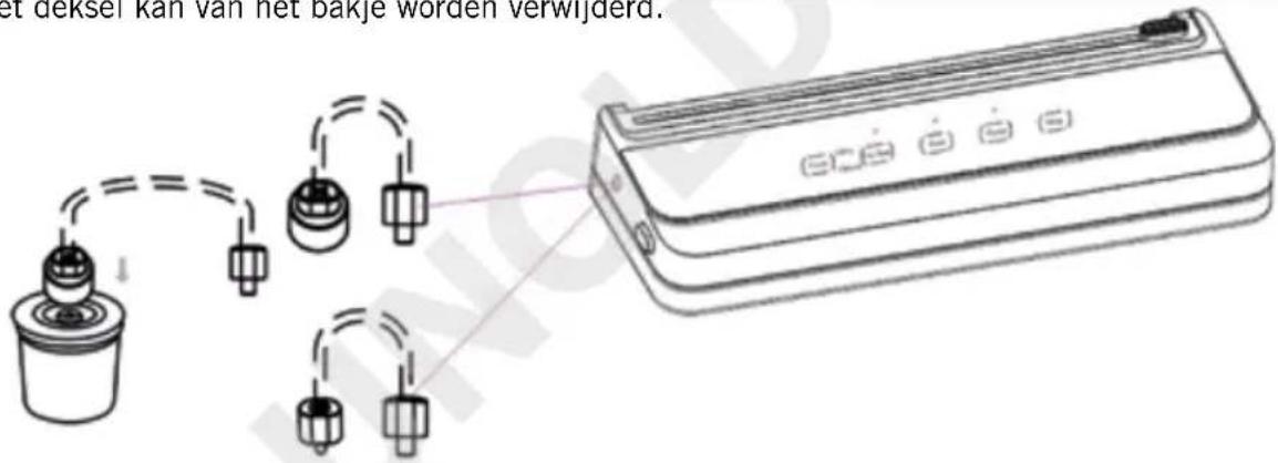 UNOLD Food Saver 48055 - Het vacumeerbakje openen - 1