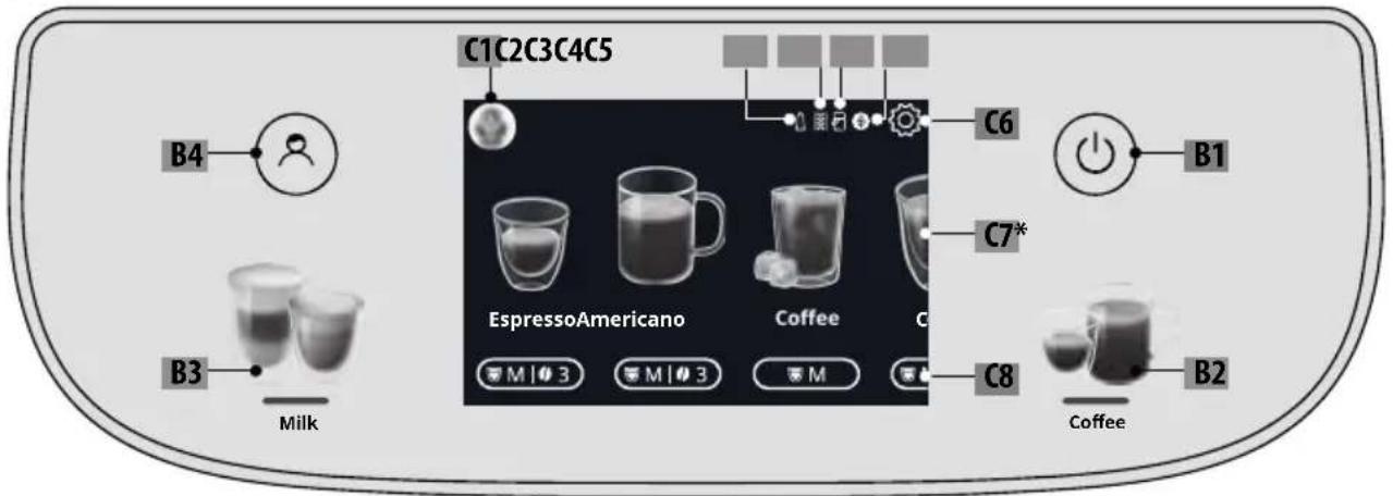 DELONGHI Magnifica Plus ECAM320.70.SB - 2