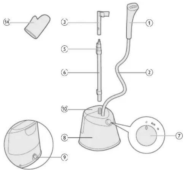 PHILIPS STE1010 - STE1010 - 1