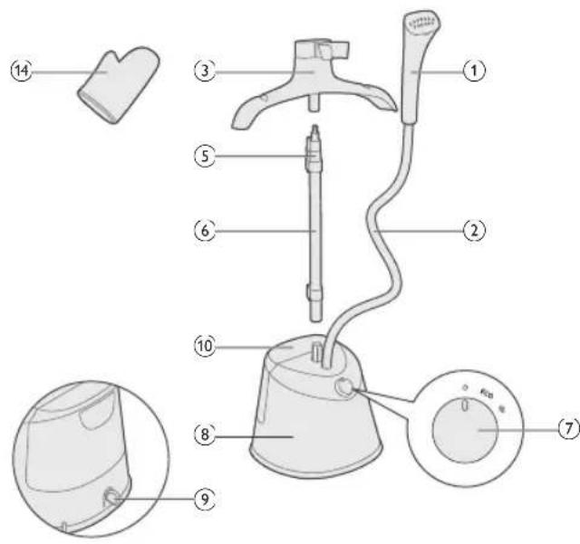 PHILIPS STE1010 - plssssll - 2