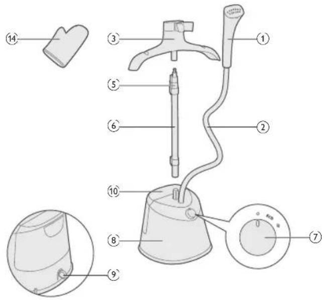 PHILIPS STE1010 - STE1011 - 1
