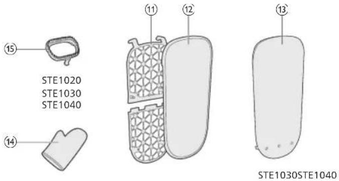 PHILIPS STE1010 - STE1020, STE1030, STE1040 - 1