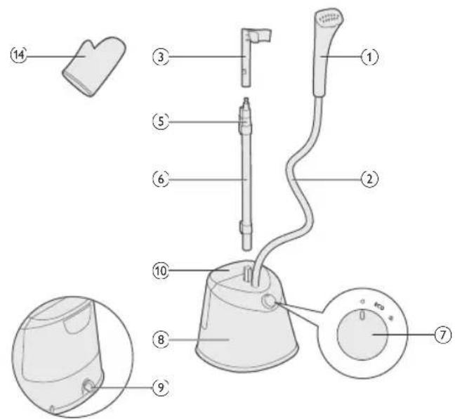 PHILIPS STE1010 - STE1010 - 4