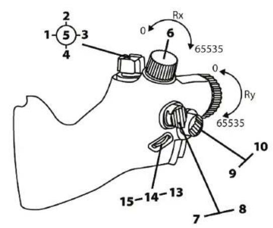 THRUSTMASTER Viper TQS - 3.버TEM果尅如 - 2