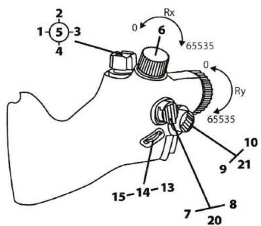 THRUSTMASTER Viper TQS - 一B: 1 - 1