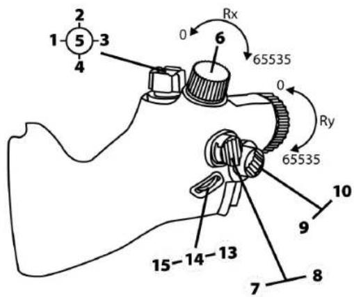 THRUSTMASTER Viper TQS - VIPER TQS w nnn .2 - 4