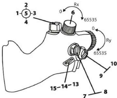 THRUSTMASTER Viper TQS - VIPER TQS .2 - 5