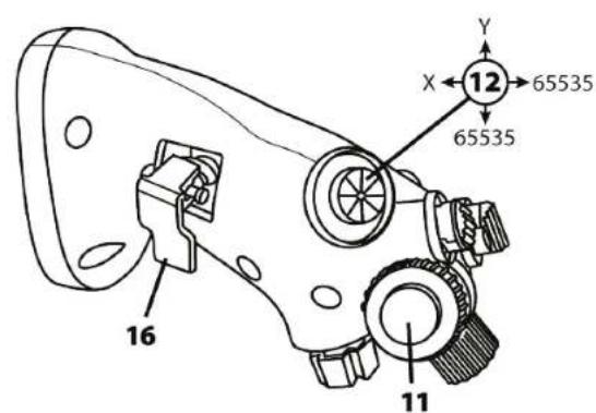 THRUSTMASTER Viper TQS - Mappning av knapper och axlar - 3
