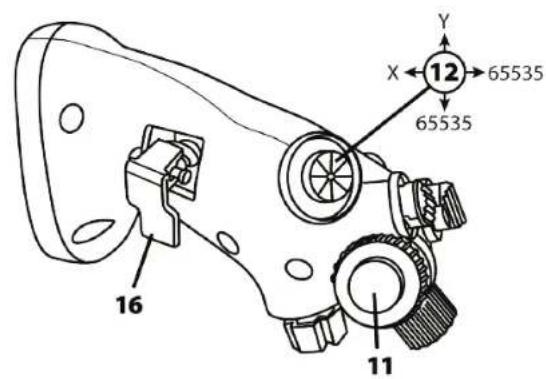 THRUSTMASTER Viper TQS - Mapovanie tlačidiel a osí - 2