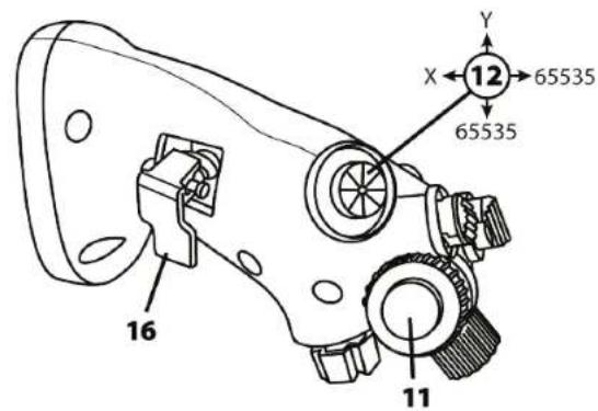 THRUSTMASTER Viper TQS - Painikkeiden ja akselien märittäminen - 3